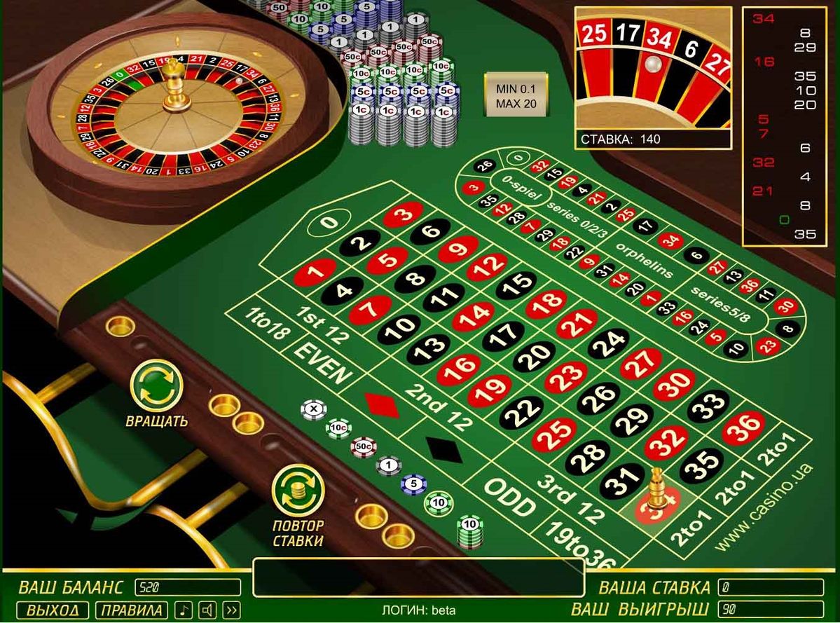 Wealth DT5 کیسینو میں رولیٹی گیمز کے بارے میں معلومات